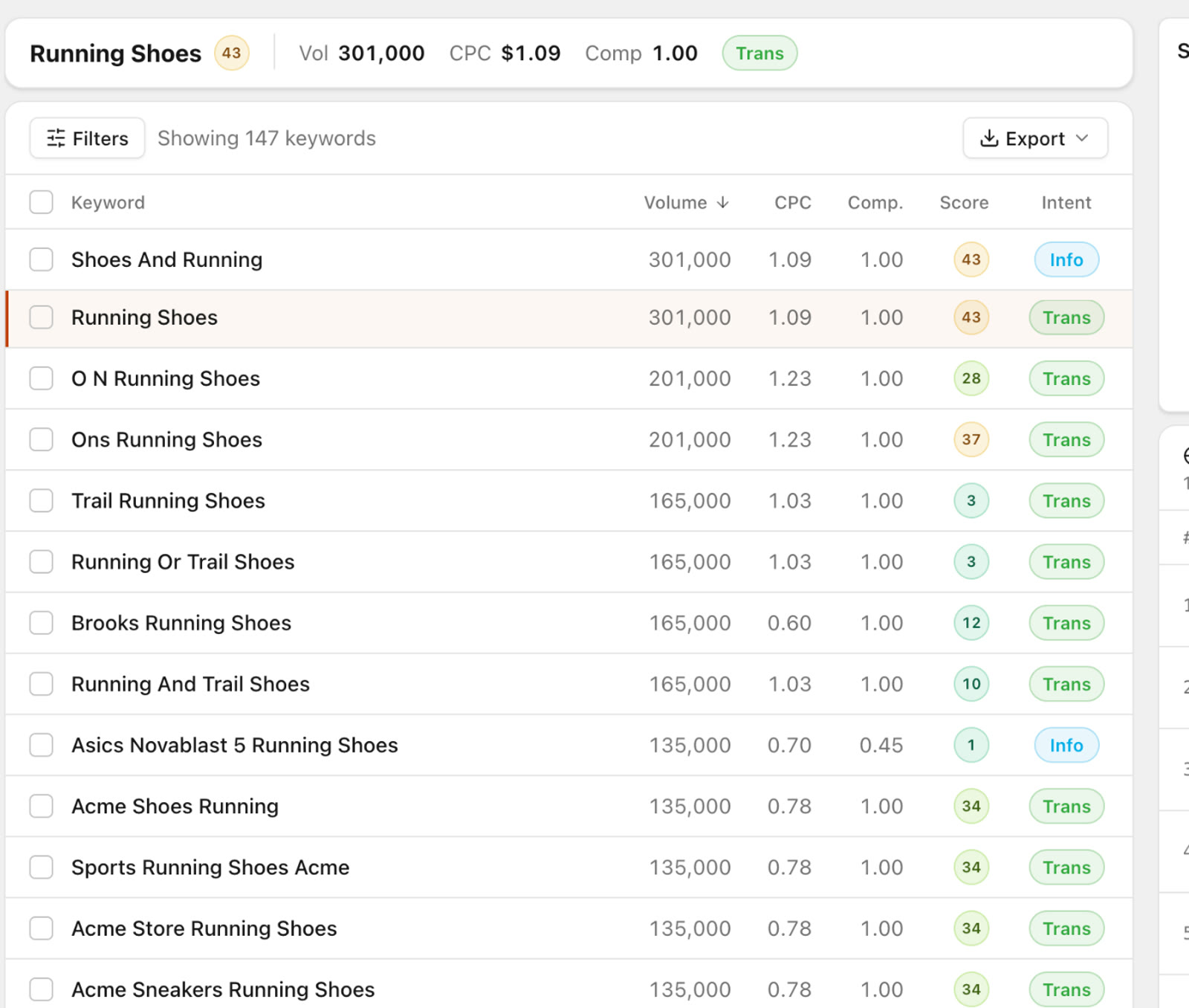 SEO Sauna related-keywords table with volume, CPC, competition, difficulty score and intent for each keyword idea
