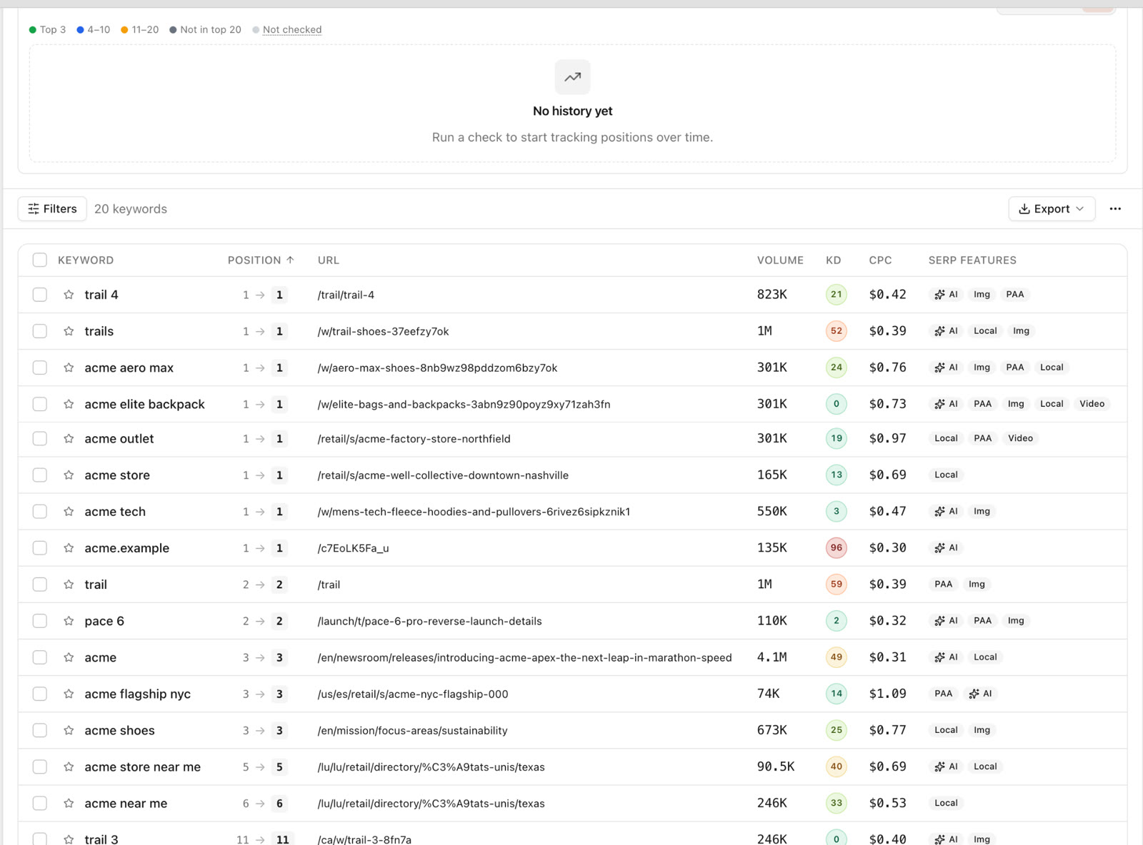 SEO Sauna Rank Tracking for acme.example in the US on mobile, with positions, ranking URLs, search volume, keyword difficulty, CPC and SERP features